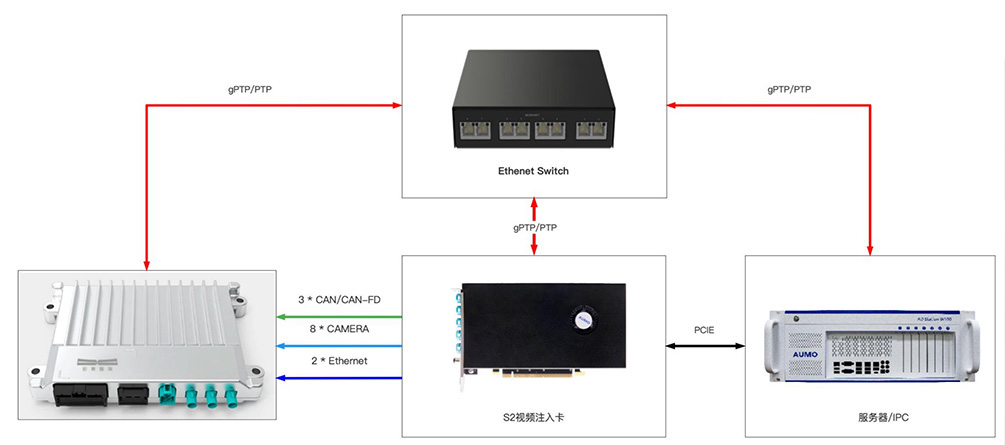 S2详情-5.jpg