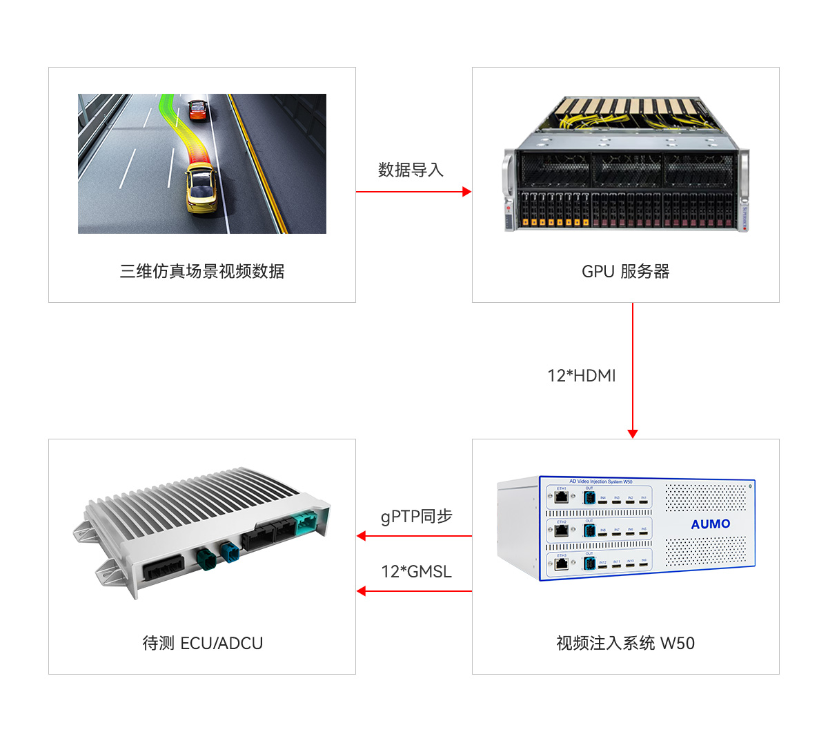 W50-应用流程.jpg