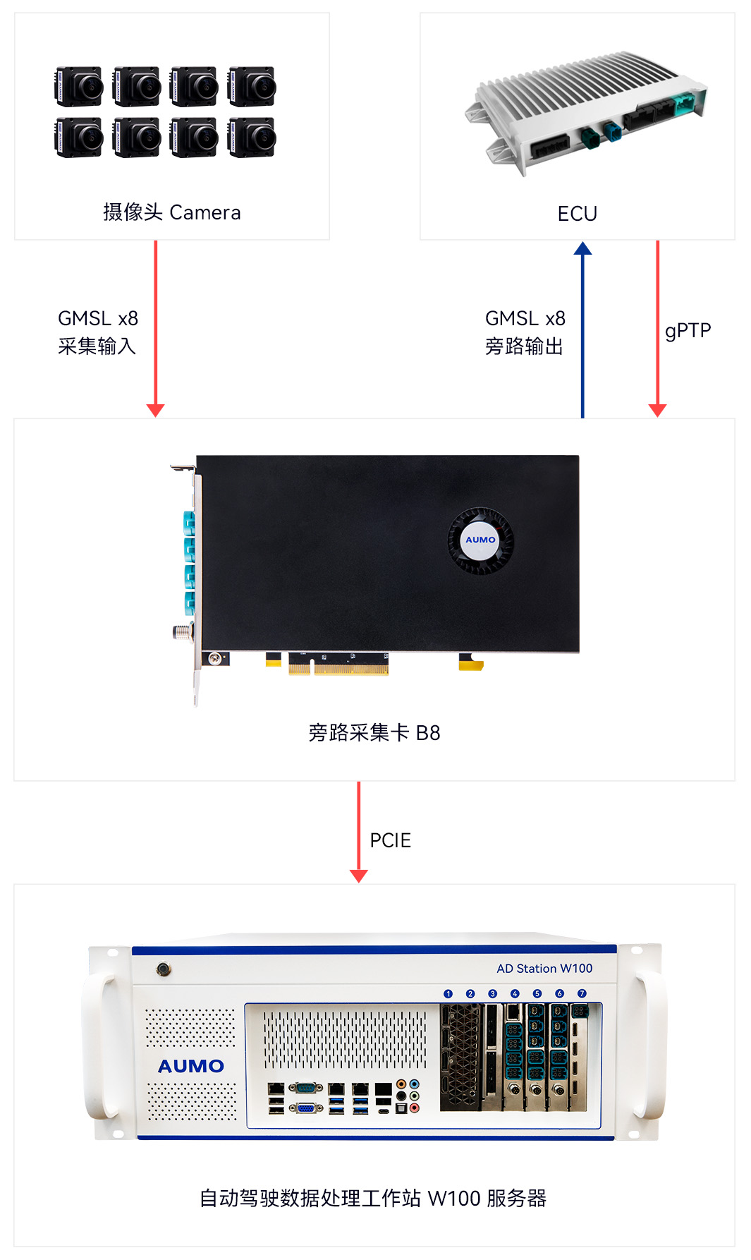 B8详情-4.jpg