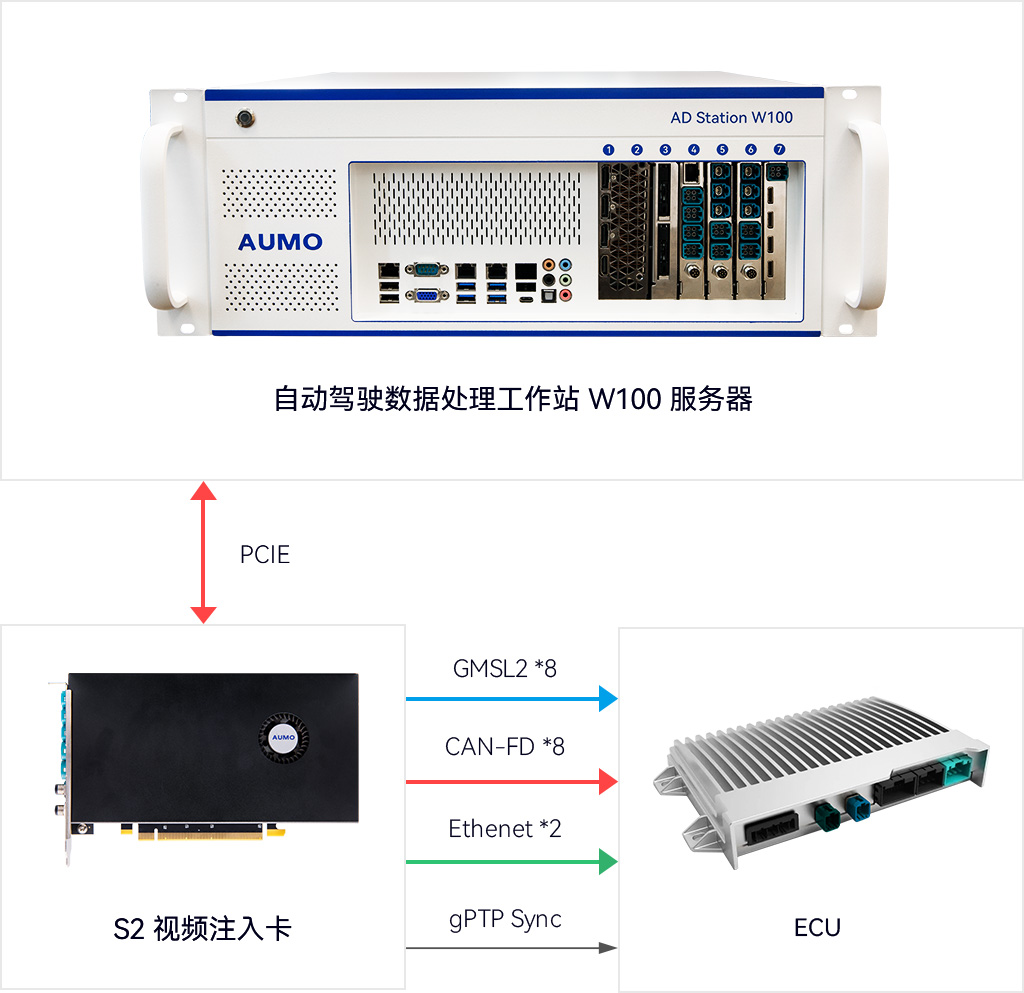 S2应用案例.jpg