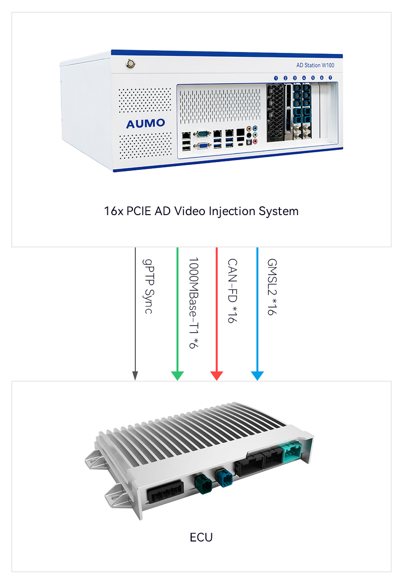 16x-PCIE-AD-Video-Injection-System.jpg