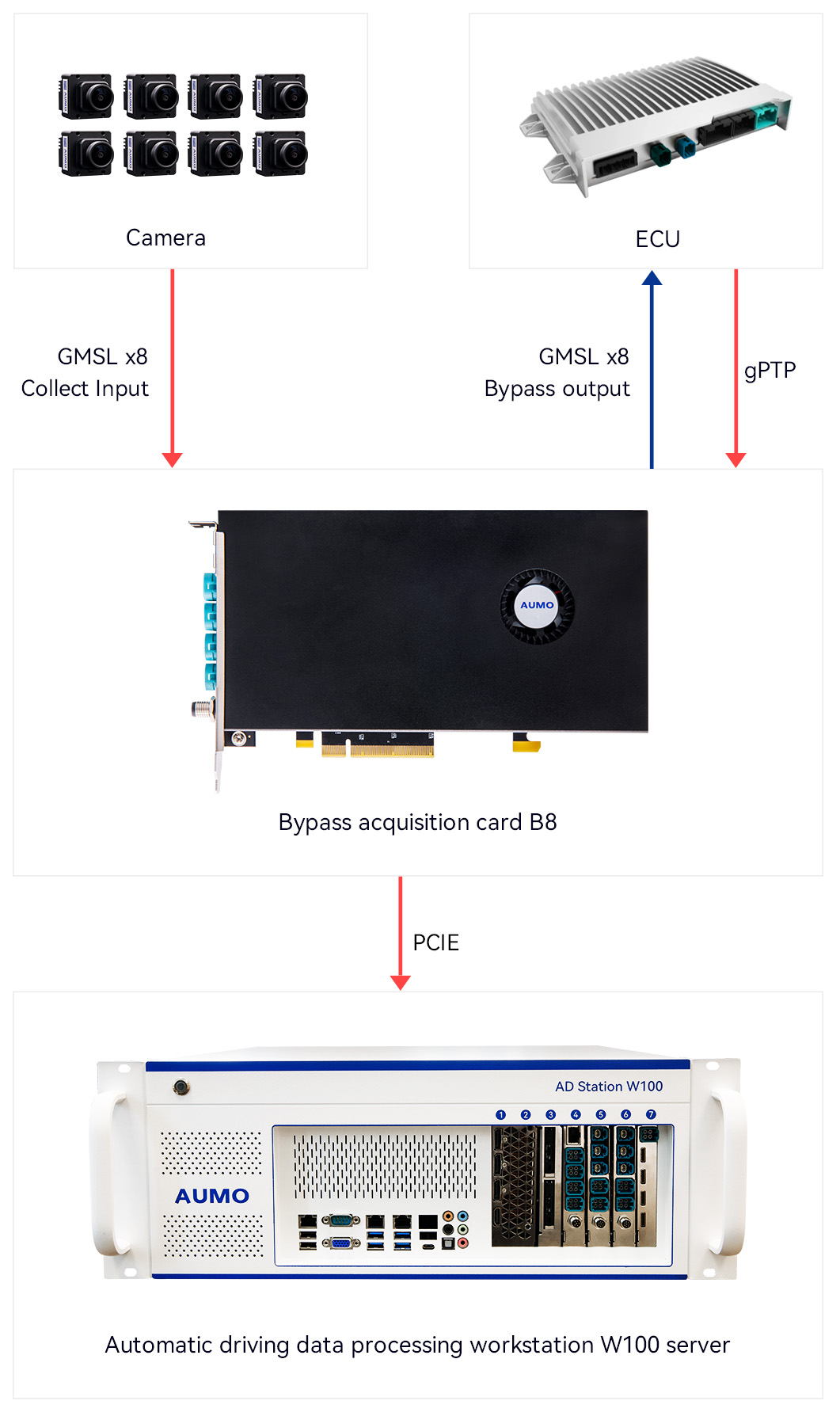 B8英文详情-4.jpg