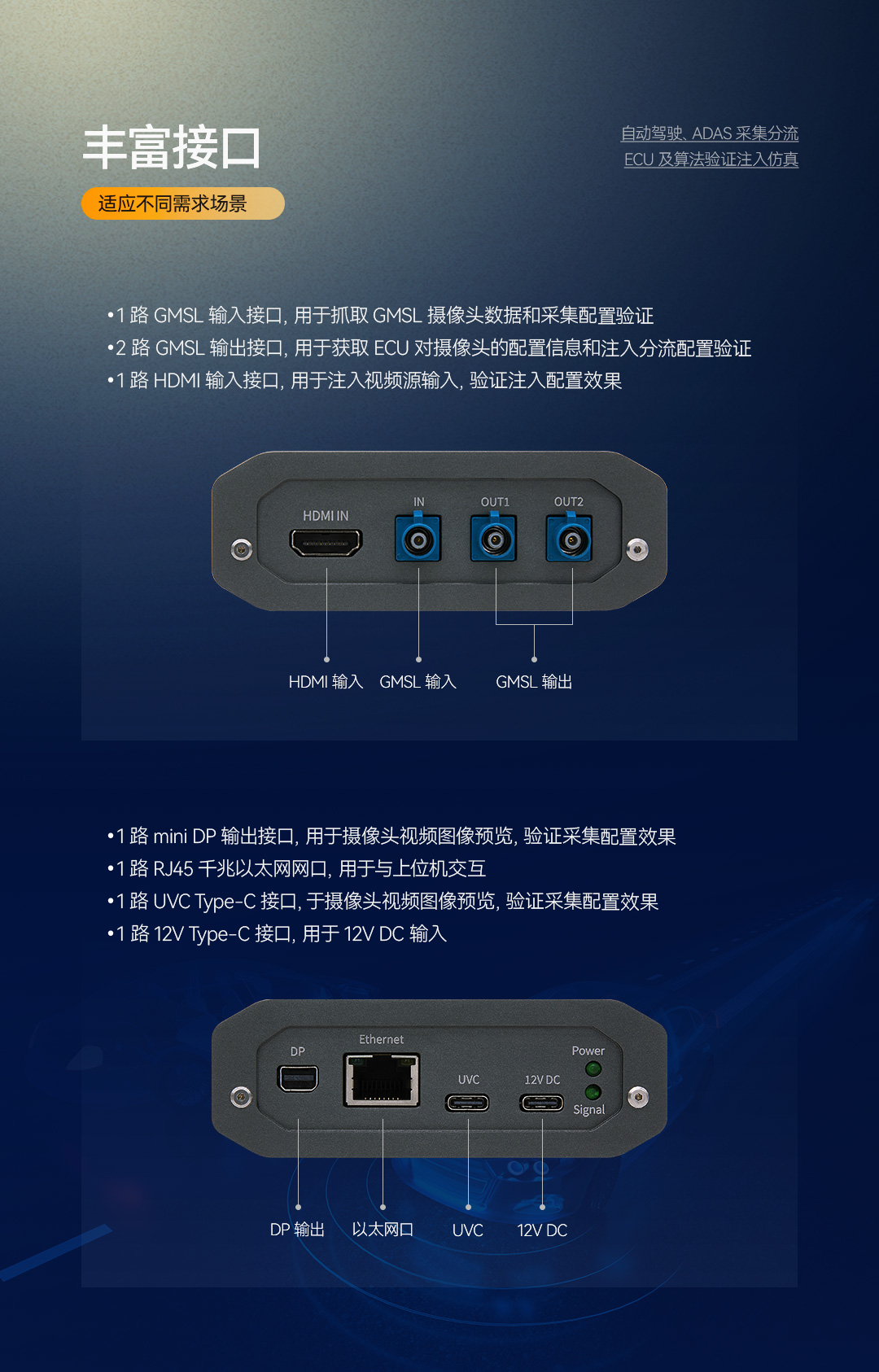 VSA100-GMSL-視頻流分析儀_04.jpg